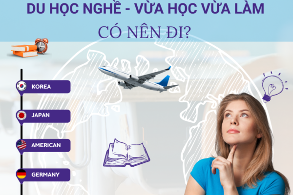 Có nên đi du học nghề?